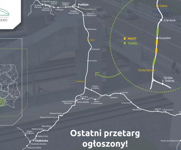 Podłęże-Piekiełko: Szczyrzyc zwieńczy dzieło – ostatni przetarg ogłoszony - zdjęcie główne