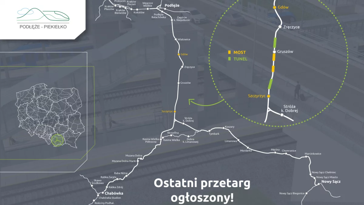 Podłęże-Piekiełko: Szczyrzyc zwieńczy dzieło – ostatni przetarg ogłoszony