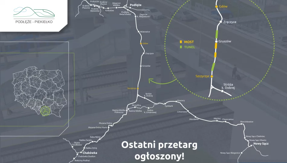 Podłęże-Piekiełko: Szczyrzyc zwieńczy dzieło – ostatni przetarg ogłoszony - zdjęcie 1