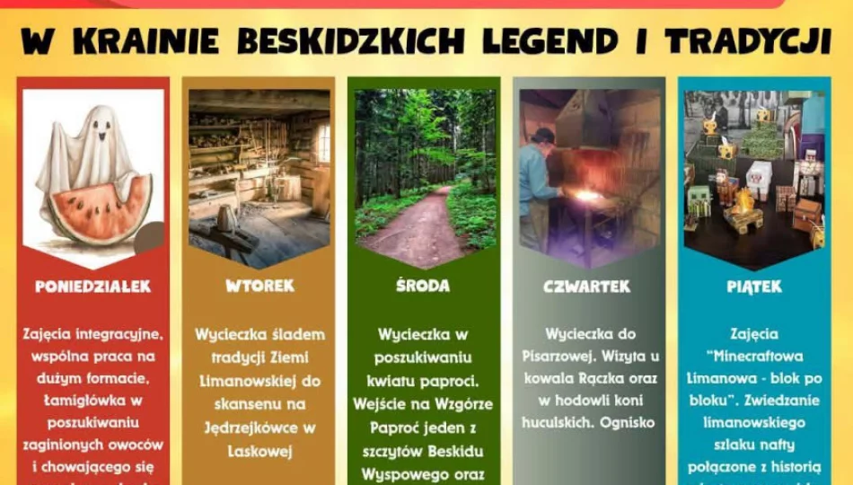 Muzeum Regionalne zaprasza dzieci na IV turnus półkolonii „W krainie beskidzkich legend i tradycji” - zdjęcie 1