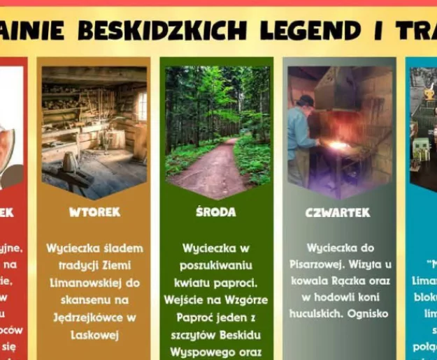 Muzeum Regionalne zaprasza dzieci na IV turnus półkolonii „W krainie beskidzkich legend i tradycji” - Zdjęcie główne