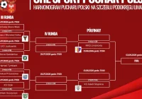 Czas na Puchar Polski. Nowy sponsor tytularny uatrakcyjni rozgrywki - zdjęcie główne