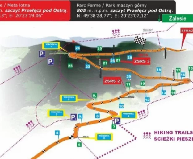 Ważne informacje dla kibiców 17. Hill Climb Limanowa – Wyścigu Górskiego „Przełęcz pod Ostrą” - Zdjęcie główne