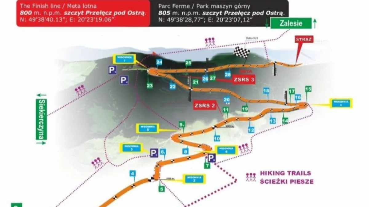 Ważne informacje dla kibiców 17. Hill Climb Limanowa – Wyścigu Górskiego „Przełęcz pod Ostrą”
