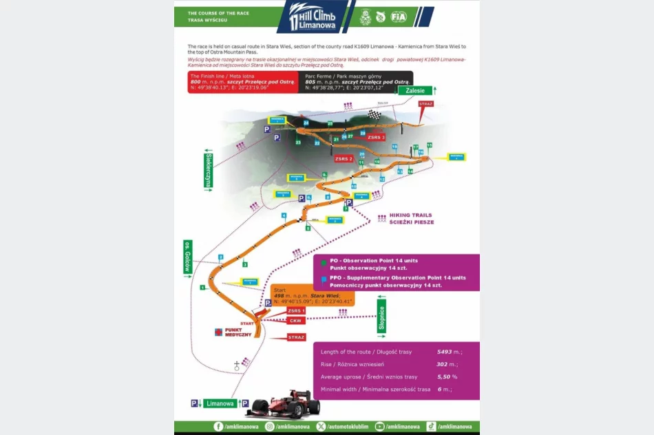 Ważne informacje dla kibiców 17. Hill Climb Limanowa – Wyścigu Górskiego „Przełęcz pod Ostrą” - zdjęcie 4