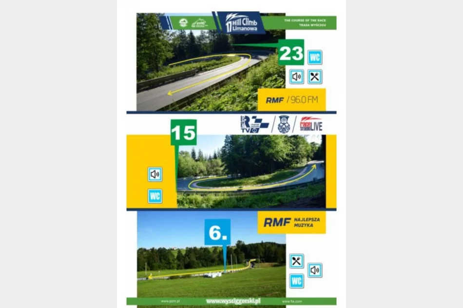 Ważne informacje dla kibiców 17. Hill Climb Limanowa – Wyścigu Górskiego „Przełęcz pod Ostrą” - zdjęcie 5