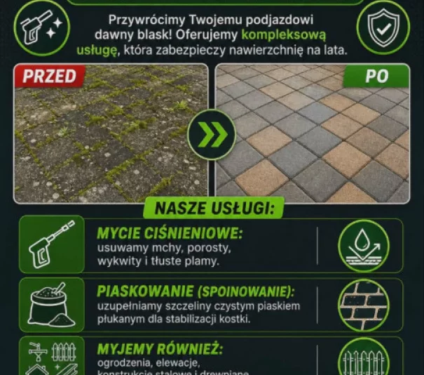 Mycie kostki brukowej i elewacji - Zdjęcie główne