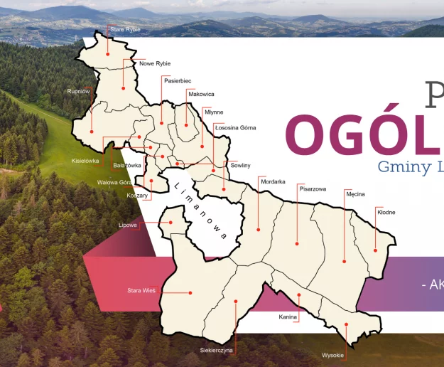 Plan Ogólny Gminy Limanowa – aktualizacja informacji dla właścicieli nieruchomości - Zdjęcie główne