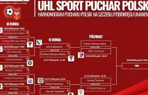 Ustalono nowe terminy półfinałów Pucharu Polski - Zdjęcie główne