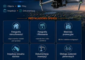 Usługi dronowe - Zdjęcie główne