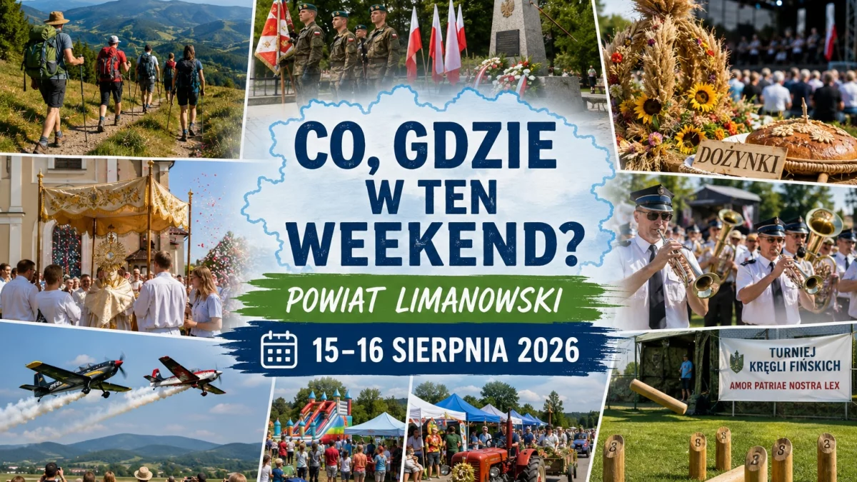 Co i gdzie w ten weekend?