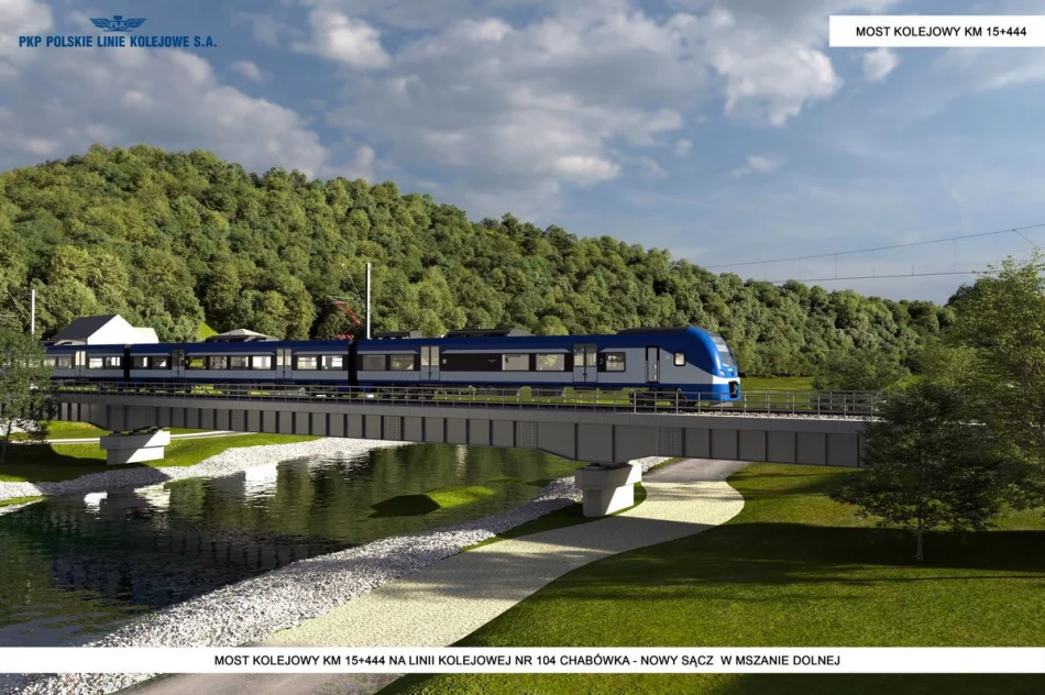 Podłęże-Piekiełko: czy rok 2030 jest realny? Wyzwania na trasie (wizualizacje) - zdjęcie 4