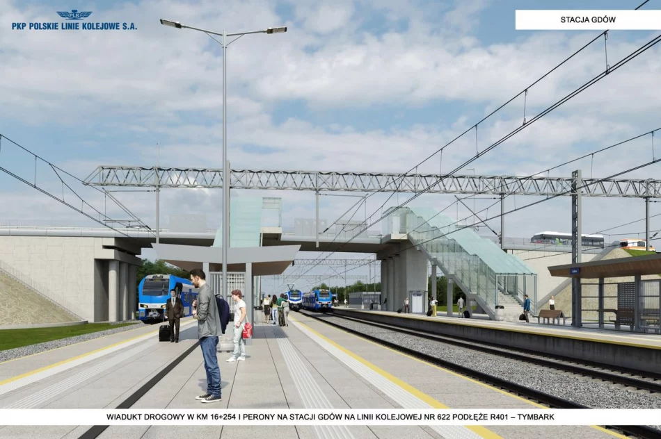 Podłęże-Piekiełko: czy rok 2030 jest realny? Wyzwania na trasie (wizualizacje) - zdjęcie 11
