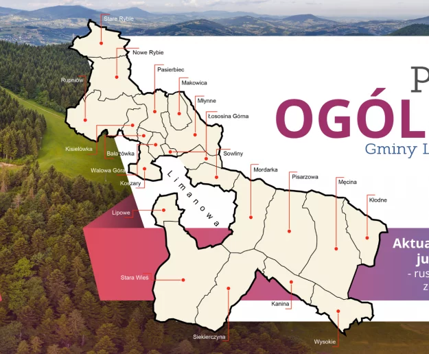 Plan ogólny Gminy Limanowa – ruszają spotkania dotyczące projektu planu - Zdjęcie główne