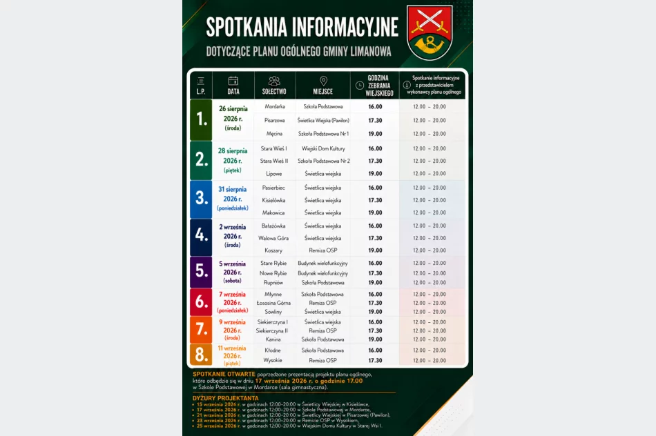 Rozpoczęcie konsultacji społecznych dotyczących Planu Ogólnego gminy Limanowa - zdjęcie 2