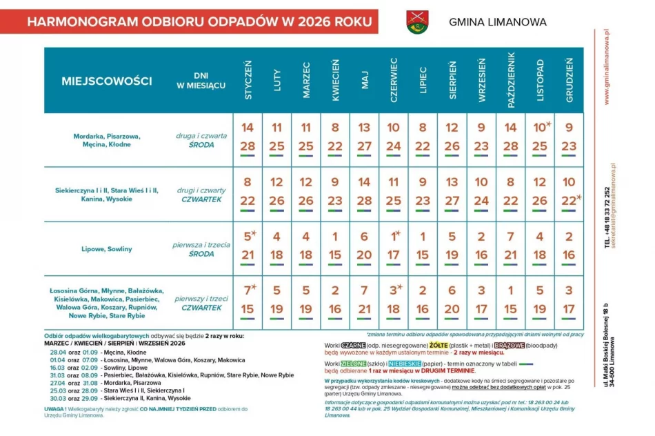 Drugie terminy wywozu odpadów wielkogabarytowych w 2026 roku - zdjęcie 5
