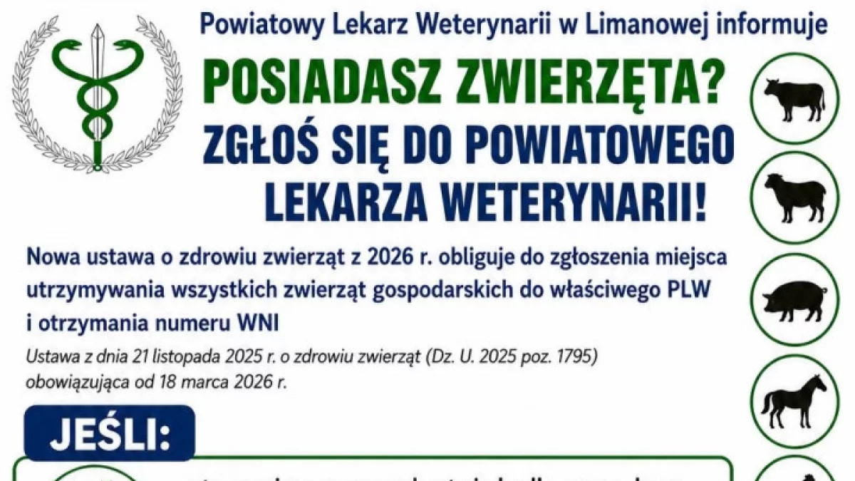 Obowiązek rejestracji podmiotów utrzymujących zwierzęta