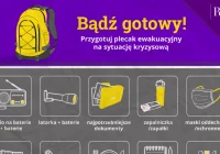 Plecak ewakuacyjny; zalecenia na wypadek sytuacji kryzysowych - zdjęcie główne
