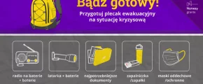 Plecak ewakuacyjny; zalecenia na wypadek sytuacji kryzysowych - zdjęcie główne