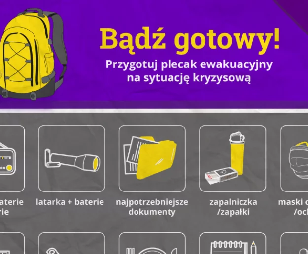 Plecak ewakuacyjny; zalecenia na wypadek sytuacji kryzysowych - zdjęcie główne