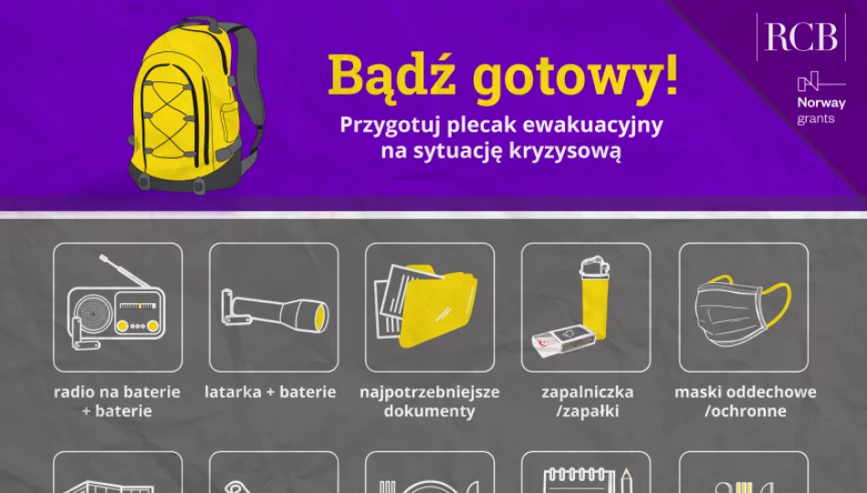 Plecak ewakuacyjny; zalecenia na wypadek sytuacji kryzysowych - zdjęcie 1