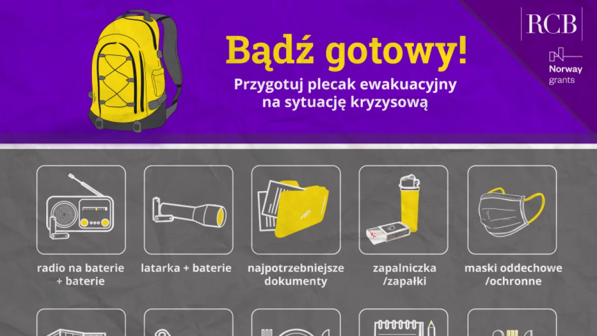 Plecak ewakuacyjny; zalecenia na wypadek sytuacji kryzysowych