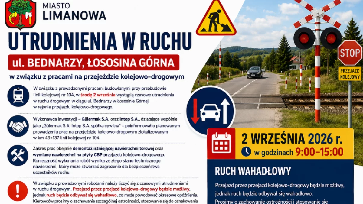2 września czasowe utrudnienia w ruchu na ul. Bednarzy w Łososinie Górnej
