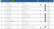 Sukces młodego limanowianina! Jakub Bugański z brązowym medalem European Kids Athletics Games 2026 - zdjęcie 2