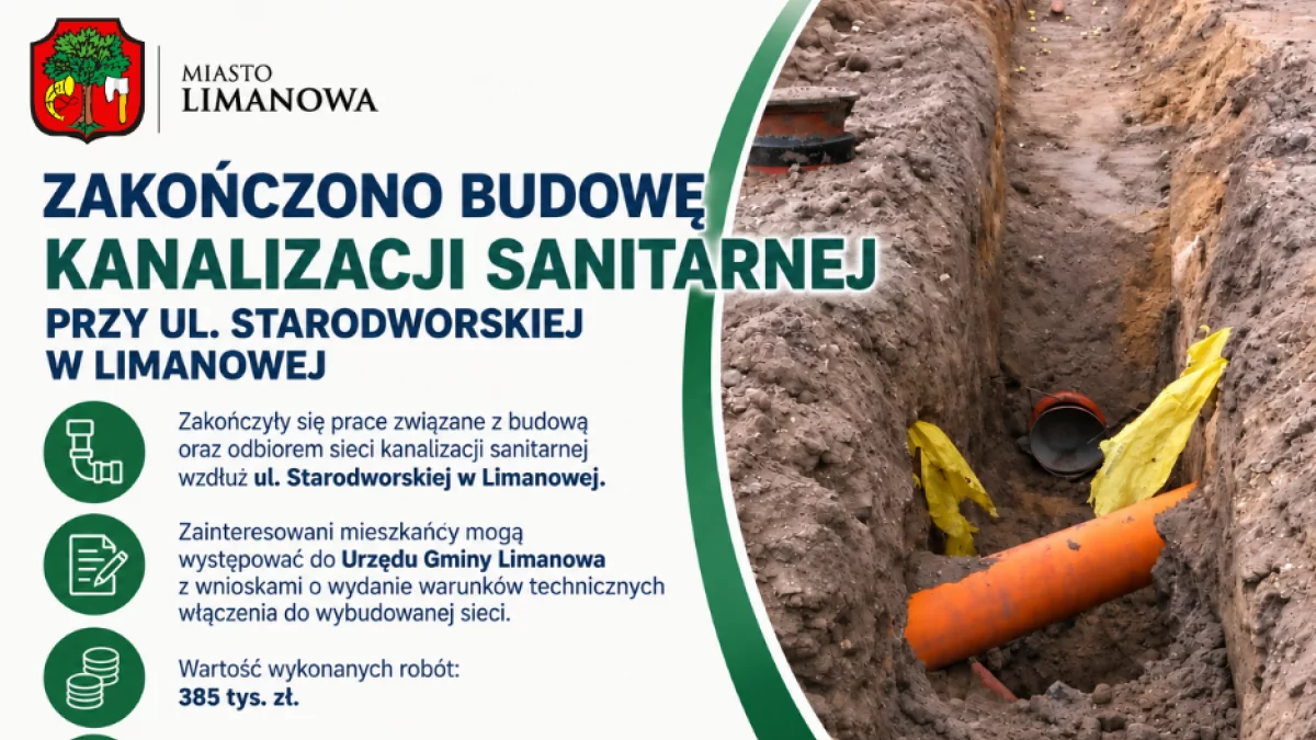 Zakończono budowę kanalizacji sanitarnej przy ul. Starodworskiej