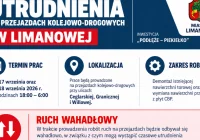 Utrudnienia na przejazdach kolejowo-drogowych w Limanowej – ruch wahadłowy - zdjęcie główne