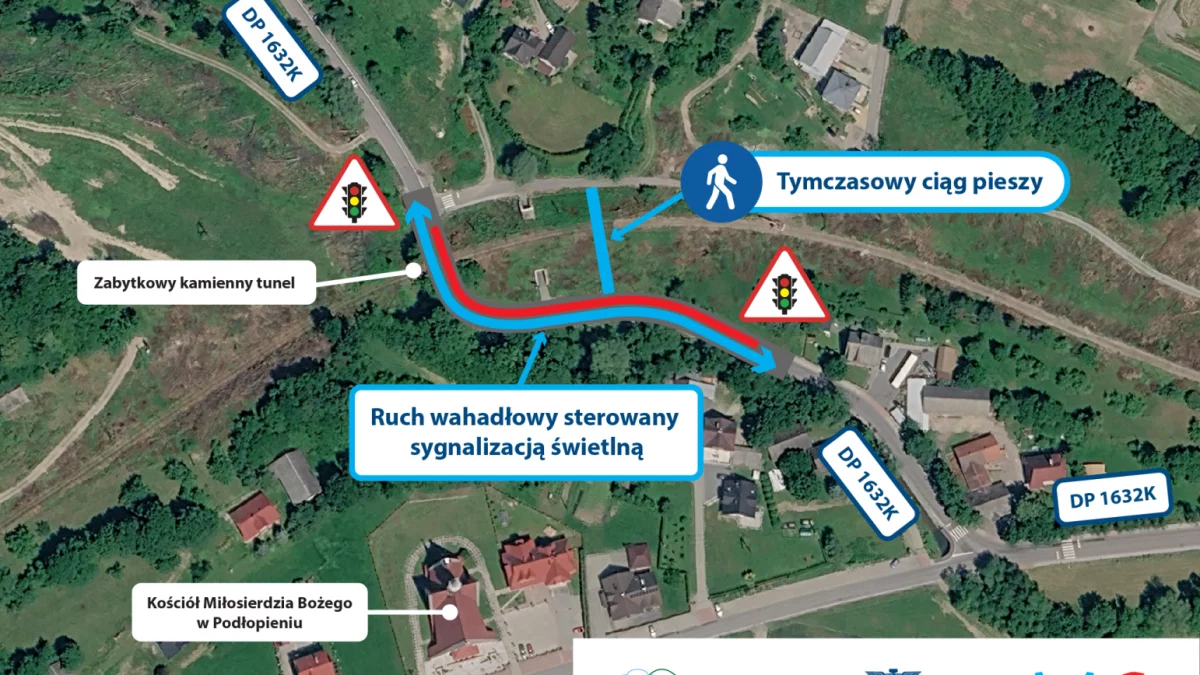 Zmiana organizacji ruchu w miejscowości Podłopień