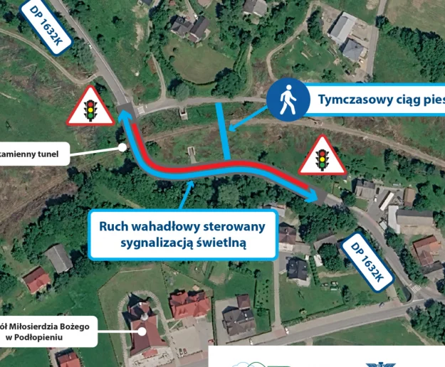 Zmiana organizacji ruchu w miejscowości Podłopień - Zdjęcie główne