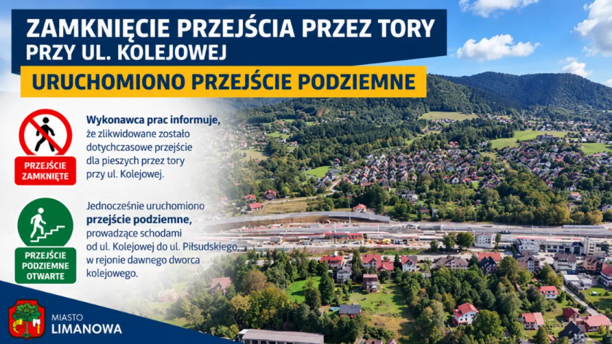 Zamknięcie przejścia przez tory przy ul. Kolejowej – uruchomiono przejście podziemne