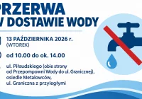 Przerwa w dostawie wody 13 października – ul. Piłsudskiego, os. Metalowców, ul. Graniczna i okolice - zdjęcie główne
