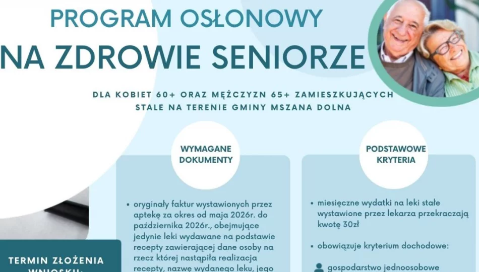 „Na zdrowie seniorze” – pomoc finansowa dla seniorów z Gminy Mszana Dolna - zdjęcie 1