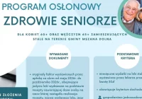 „Na zdrowie seniorze” – pomoc finansowa dla seniorów z Gminy Mszana Dolna - zdjęcie główne