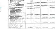 Rachunek za inwestycje - ciąg dalszy sporu o miejskie finanse - zdjęcie 4
