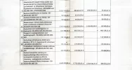 Rachunek za inwestycje - ciąg dalszy sporu o miejskie finanse - zdjęcie 5