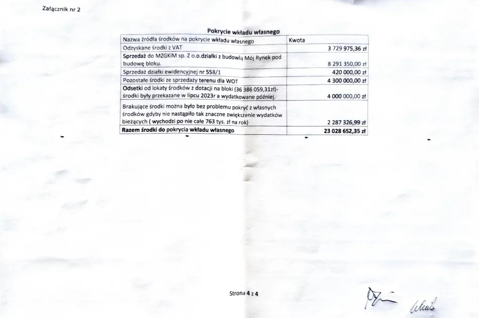 Rachunek za inwestycje - ciąg dalszy sporu o miejskie finanse - zdjęcie 7