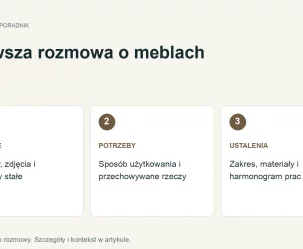 Meble na wymiar: jak przygotować pierwszą rozmowę z pracownią - zdjęcie główne