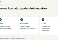 Spór o umowę kredytu: jakie dokumenty przygotować, zanim ocenisz roszczenie - zdjęcie główne