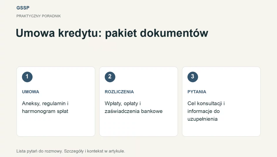 Spór o umowę kredytu: jakie dokumenty przygotować, zanim ocenisz roszczenie - zdjęcie 1
