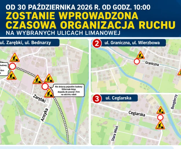 Od 30 października zostanie wprowadzona czasowa organizacja ruchu na wybranych ulicach w związku z budową linii kolejowej - Zdjęcie główne