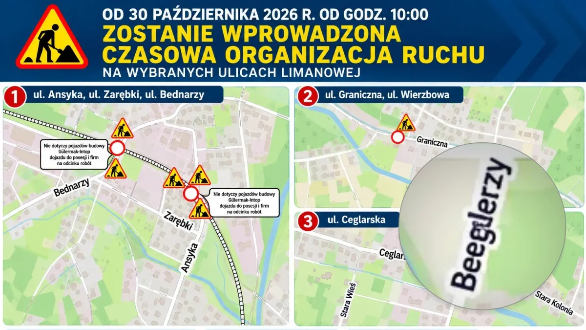 Błędna mapa Limanowej wygenerowana przez AI i opublikowana przez Urząd Miasta Limanowa