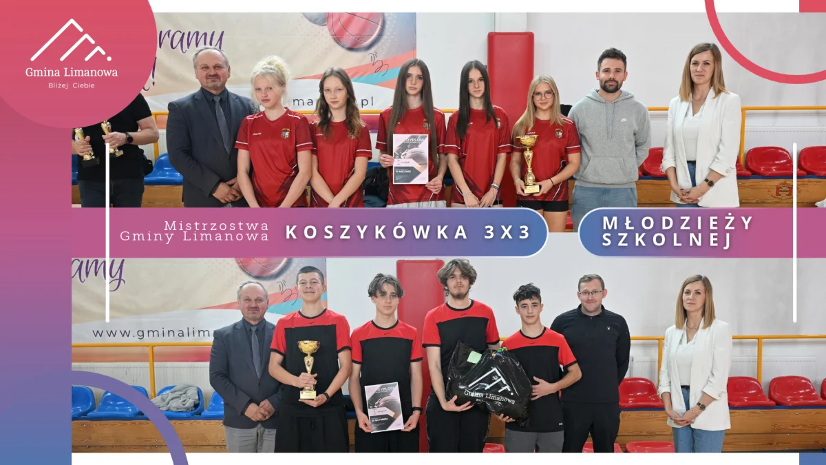 Męcina 2 i Młynne zwycięzcami Mistrzostw Gminy Limanowa w Koszykówce 3x3 Młodzieży Szkolnej
