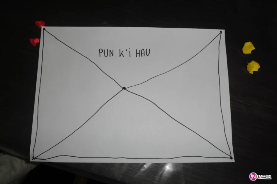 Młodzi sądeczanie poznają kulturę chińską - zdjęcie 14