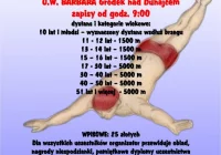 Kolejny pływacki Memoriał Zbigniewa Kmiecia - zdjęcie główne