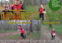 W Limanowej biegają z całą Polską - zdjęcie główne