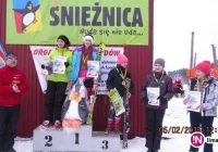 Mistrzostwa powiatu w narciarstwie alpejskim - zdjęcie główne