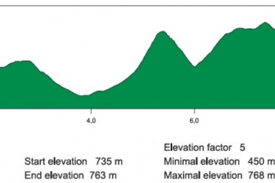 I Bieg z Klimatem i I Mini Bieg z Klimatem oraz konkurs dla kibiców 17.08.2014 - zdjęcie 4